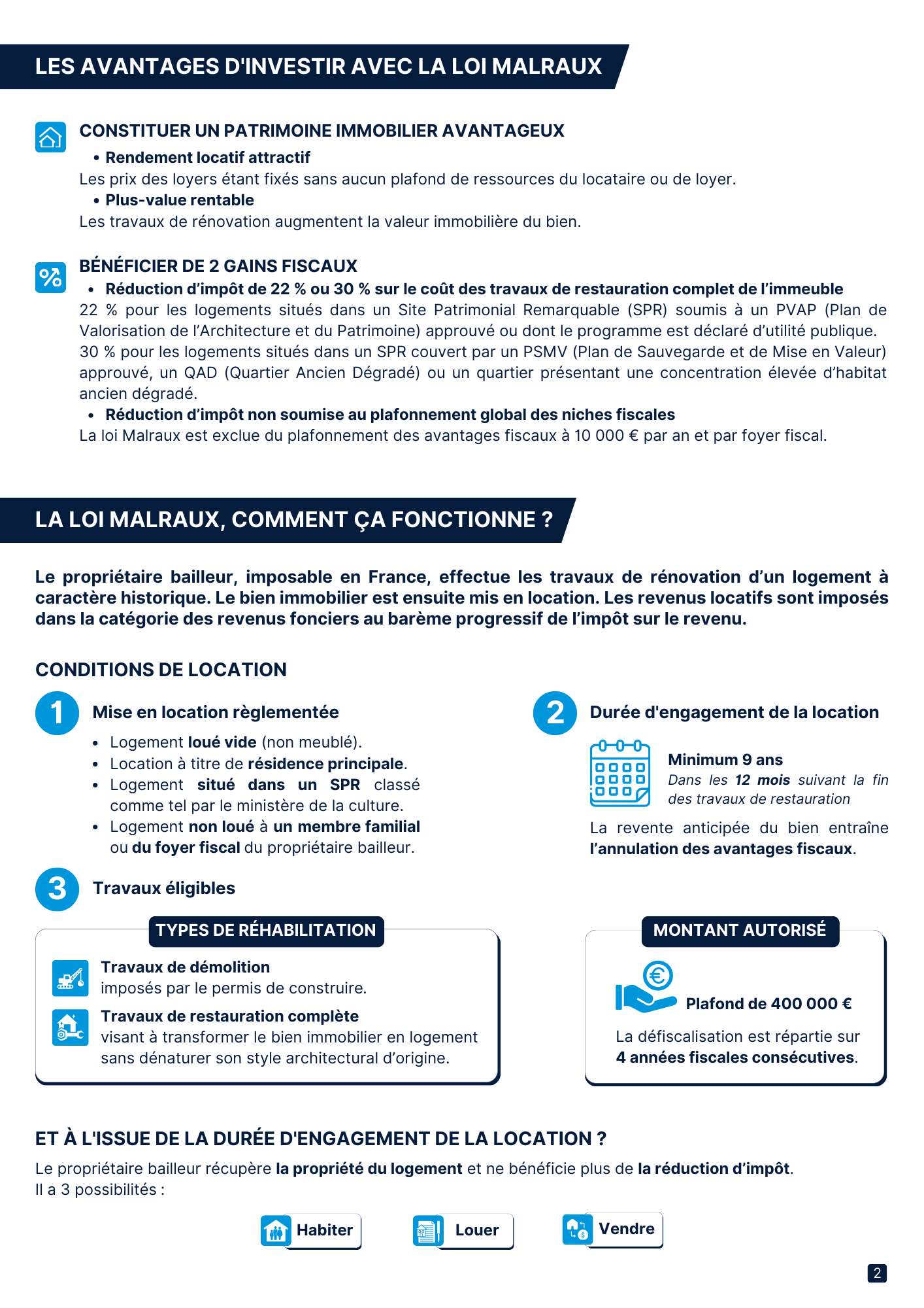 Fiches produit - Gridky