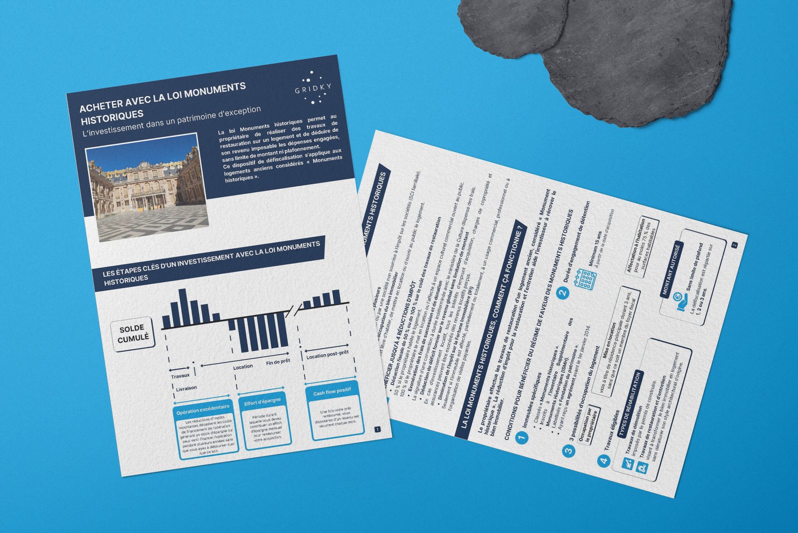 Fiches produit - Gridky