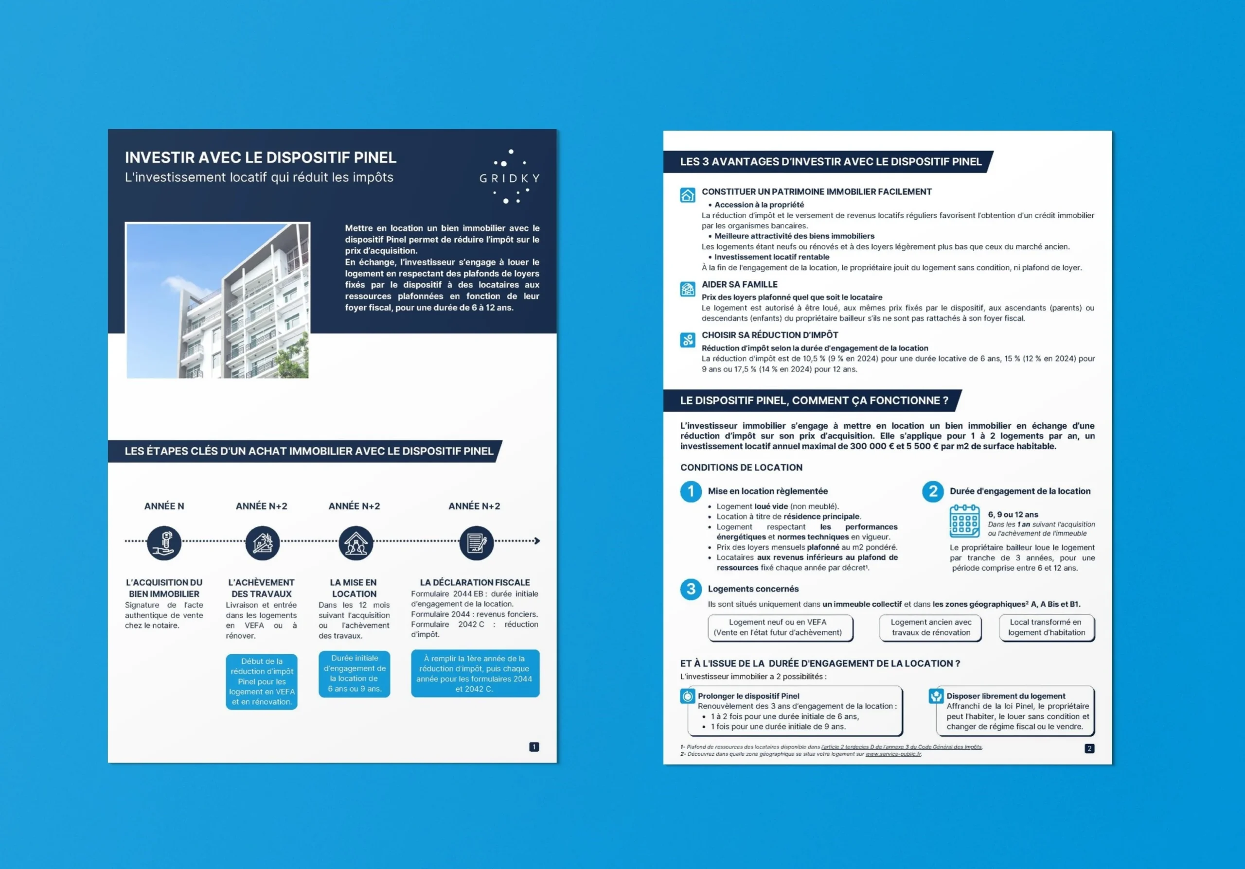 Fiches produit - Gridky