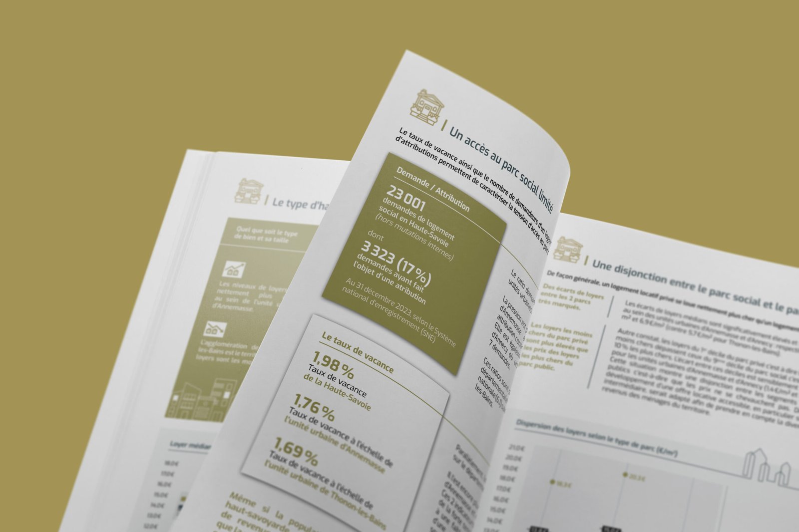 Design brochure - ADIL 74