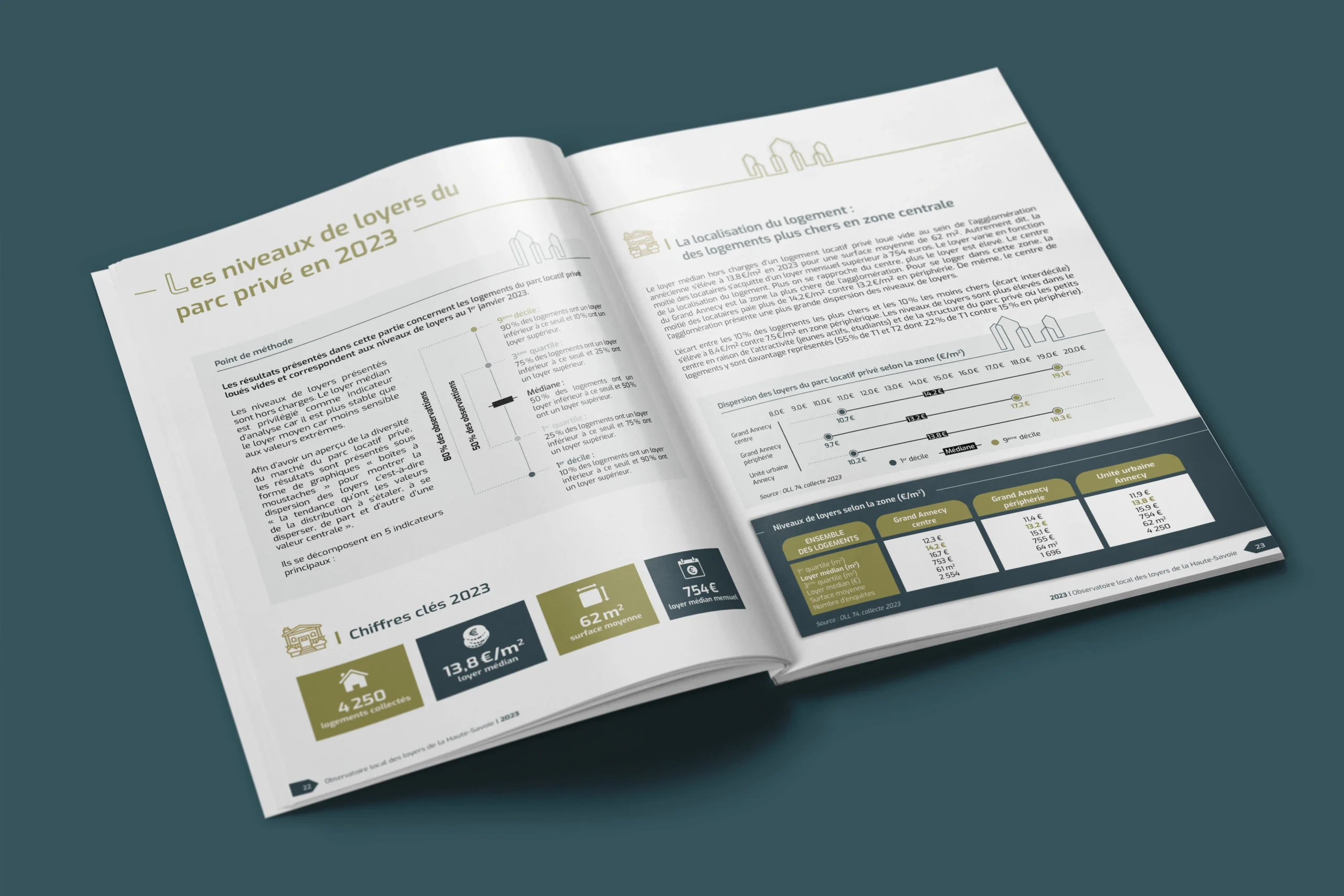 Design brochure - ADIL 74