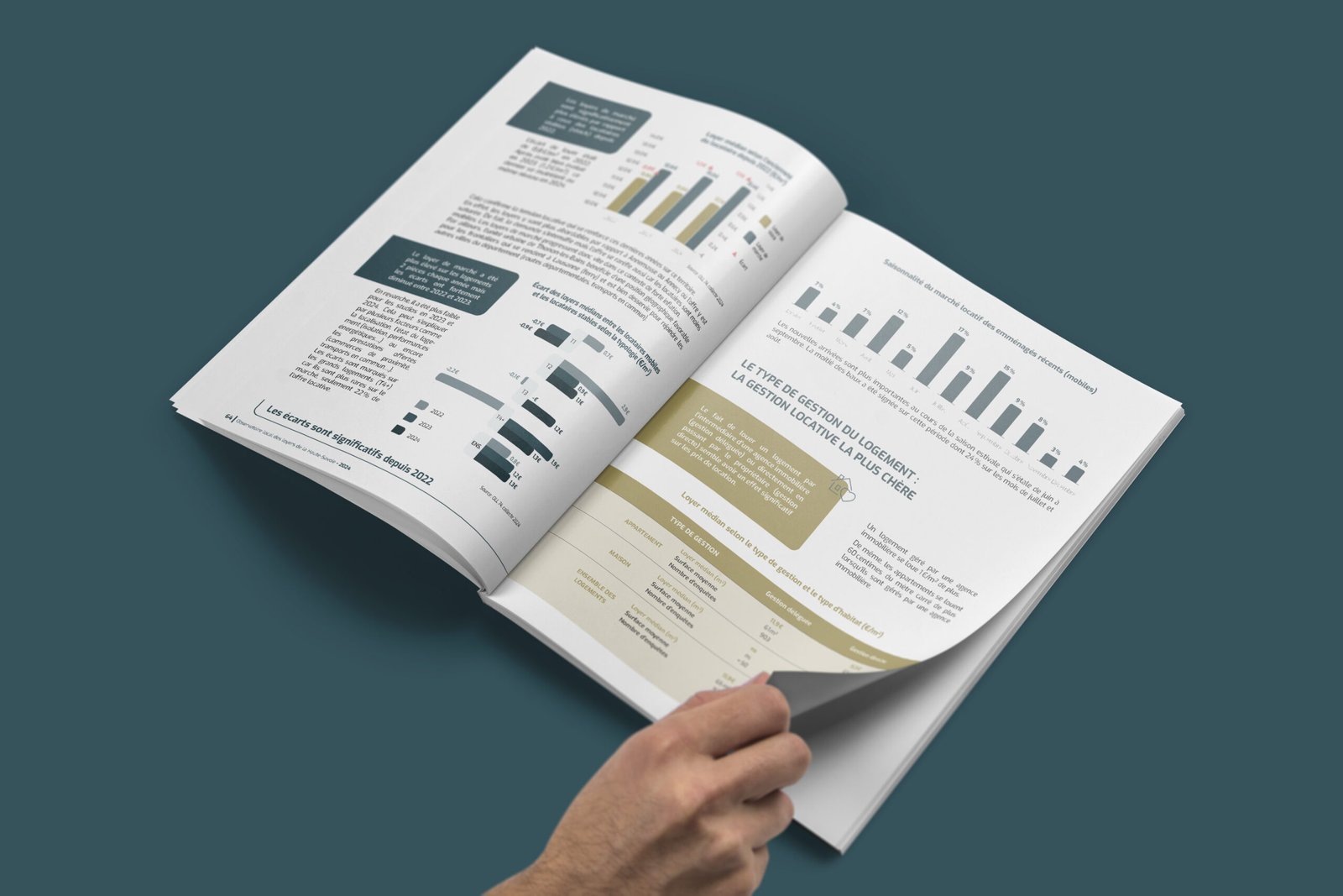 Design brochure - ADIL 74