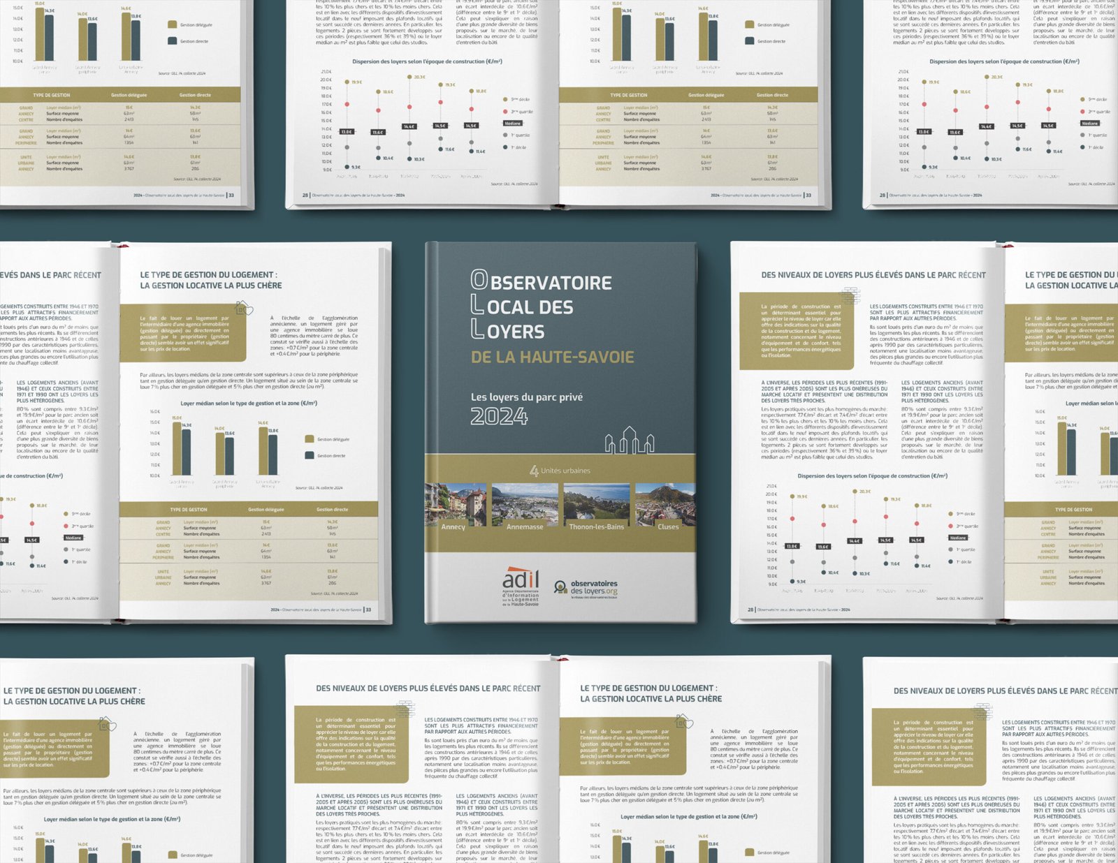 Design brochure - ADIL 74